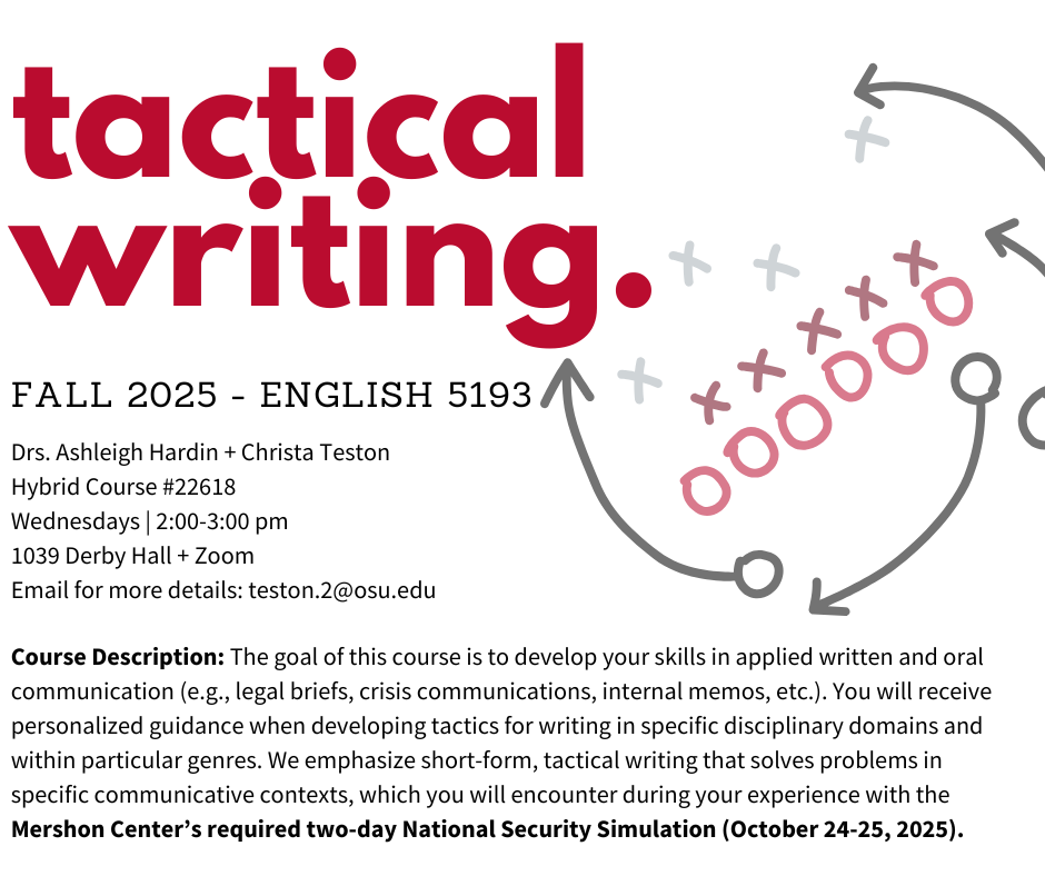 Tactical Writing Fall 2025 English 5193 Wenesdays 2-3pm. The goal of this course is to develop skills in applied written and oral communication. Students will participate in the National Security Simulation Oct 24-25, 2025